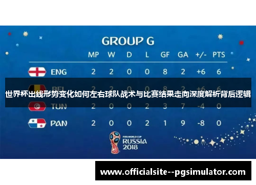世界杯出线形势变化如何左右球队战术与比赛结果走向深度解析背后逻辑