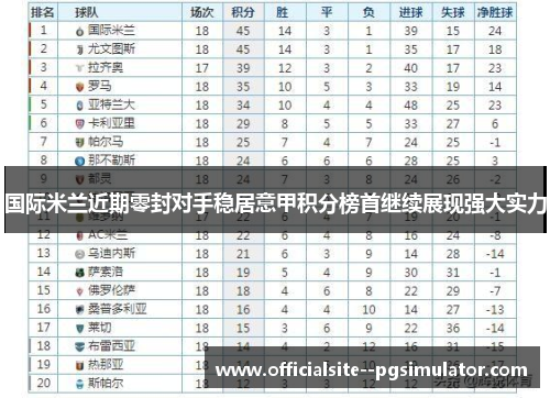 国际米兰近期零封对手稳居意甲积分榜首继续展现强大实力