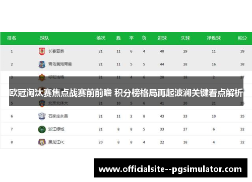 欧冠淘汰赛焦点战赛前前瞻 积分榜格局再起波澜关键看点解析