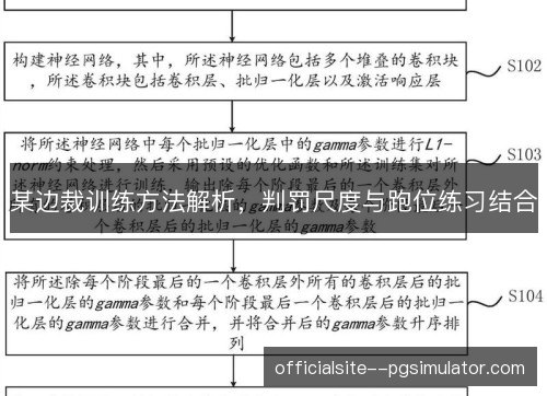 某边裁训练方法解析，判罚尺度与跑位练习结合